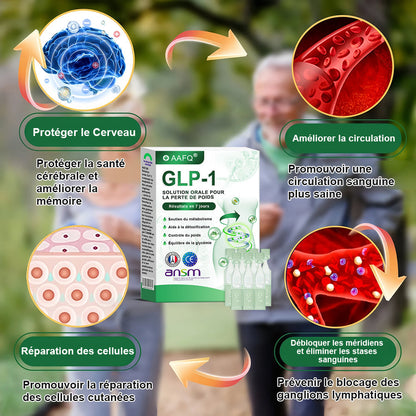 АＡҒ𝗤®  10 dernières min : -30 % en plus !
